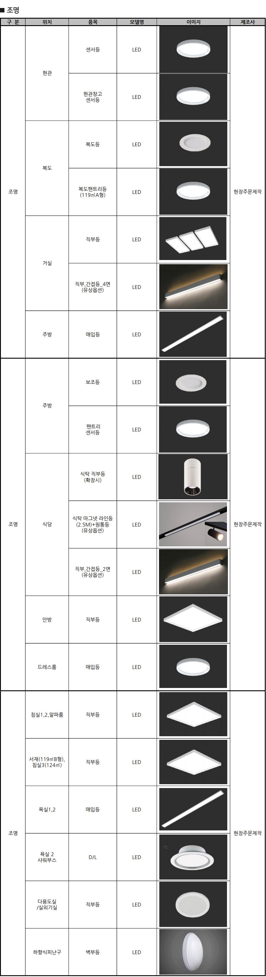 조명